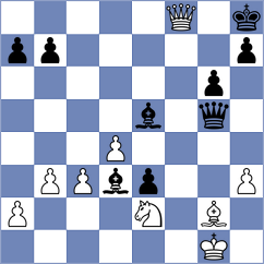 Tofan - Al Tarbosh (Chess.com INT, 2020)