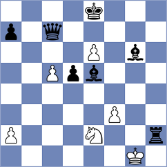 Nurgaliyeva - Janik (chess.com INT, 2024)