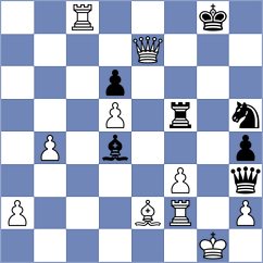 Sethuraman - Vlachos (chess.com INT, 2024)