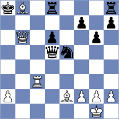 Chernikov - Aizenberg (chess.com INT, 2023)