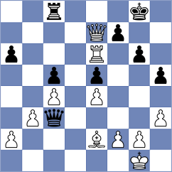 Baches Garcia - Zwirs (chess.com INT, 2020)