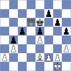 Grekh - Mladek (Chess.com INT, 2019)