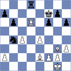 Bortnyk - Runets (chess.com INT, 2022)