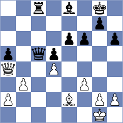 Shankland - Nakamura (chess.com INT, 2024)