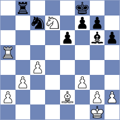 Zalesky - Zpevakova (Chess.com INT, 2021)