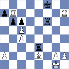 Fedoseev - Al Tarbosh (chess.com INT, 2023)