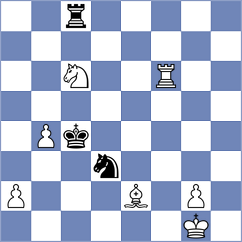 Goltsev - Rathnakaran (chess.com INT, 2023)