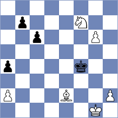 Brokken - Sarana (chess.com INT, 2023)