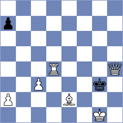Chamorro Yac - Hernandez (Chess.com INT, 2021)