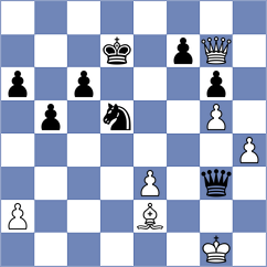 Bon - Veiga (chess.com INT, 2023)
