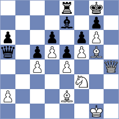 Gao Rui - Kushch (chess.com INT, 2024)