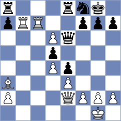Rustemov - Limon Olmos (chess.com INT, 2023)