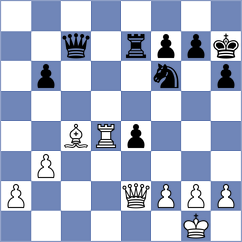 Coe - Rodriguez (Chess.com INT, 2017)