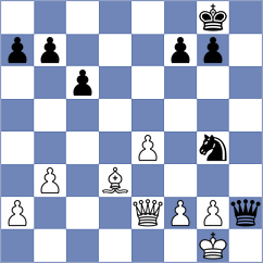 Miszler - Molina (chess.com INT, 2021)