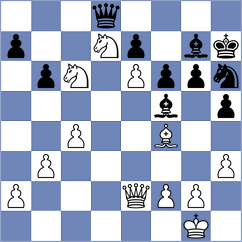 Acikel - Davalos Prieto (chess.com INT, 2024)