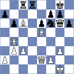 Megalios - Gradalski (Chess.com INT, 2020)