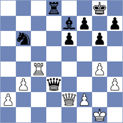 Domingo Nunez - Kobla (chess.com INT, 2022)