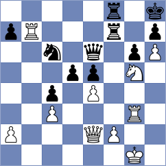 Szabo - Maksutov (Chess.com INT, 2020)