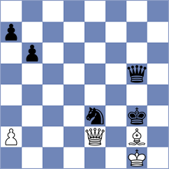 Balakrishnan - Izoria (chess.com INT, 2020)