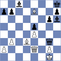 Bernado Lopez - Willy (chess.com INT, 2023)