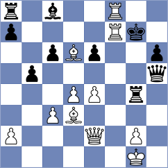 Alizada - Sedgwick (chess.com INT, 2022)