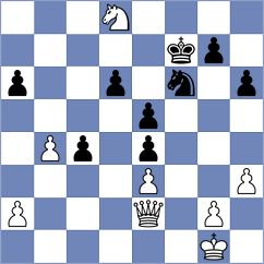 Maghsoodloo - Karlovich (Chess.com INT, 2020)