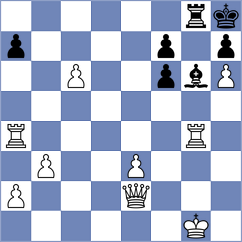 Federzoni - Rengifo Blancas (chess.com INT, 2021)