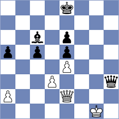 Oganisjan - Lashkin (Chess.com INT, 2021)