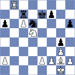 Kashlinskaya - Gelder (FIDE Online Arena INT, 2024)
