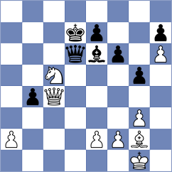 Suleymanli - Dau Khuong Duy (chess.com INT, 2024)