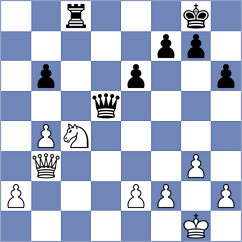 Henderson de La Fuente - Esipenko (chess.com INT, 2021)