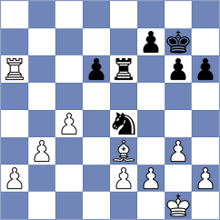 Jovic - Yevchenko (chess.com INT, 2024)