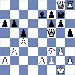 Mizzi - Fiorito (chess.com INT, 2024)