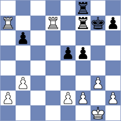 Erigaisi - Mollema (Chess.com INT, 2020)