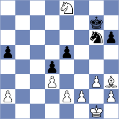Ivanchuk - Garcia Blanco (chess.com INT, 2024)
