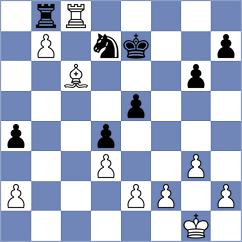 Gokhale - Galaktionov (chess.com INT, 2024)