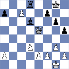 Antal - Szyszylo (chess.com INT, 2023)