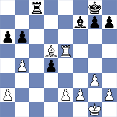 Povshednyi - Hernandez Santos (chess.com INT, 2023)