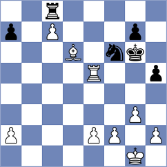 Sargissian - O'Cinneide (Chess.com INT, 2017)
