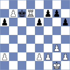 Gurevich - Kriti (chess.com INT, 2024)