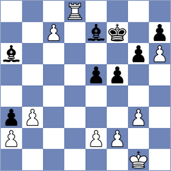 Chos - Tissir (chess.com INT, 2023)