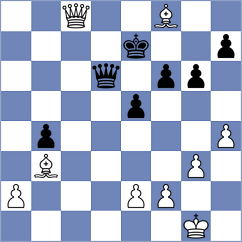 Mikhailov - Czernikowska (chess.com INT, 2022)