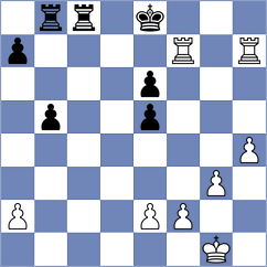 Sanzhaev - Griffith (Chess.com INT, 2016)