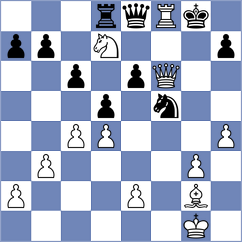 Nguyen - Bhandari Agastya (chess.com INT, 2020)