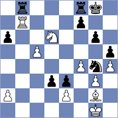 Kazancev - Golubev (Chess.com INT, 2020)