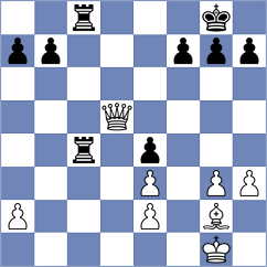Kalashian - Randazzo (Chess.com INT, 2020)