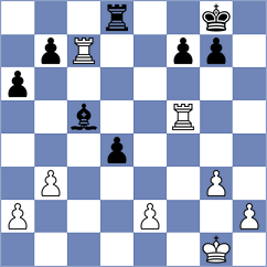 Colivet Gamboa - Clawitter (chess.com INT, 2023)