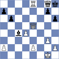 Bluebaum - Dushyant (chess.com INT, 2024)