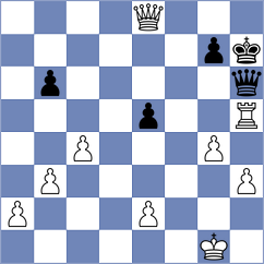 Abbasi Abeluie - Karthik (chess.com INT, 2023)