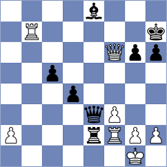 Kabilov - Tarnowska (chess.com INT, 2023)
